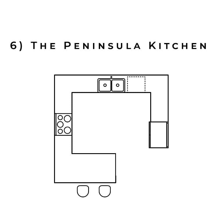 Peninsula Kitchen