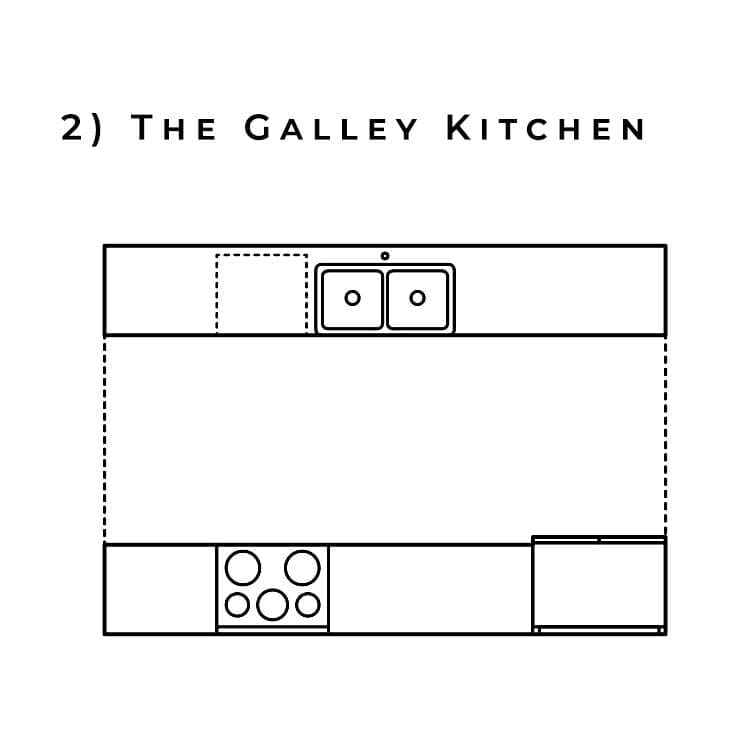 The Galley Kitchen kitchen layout